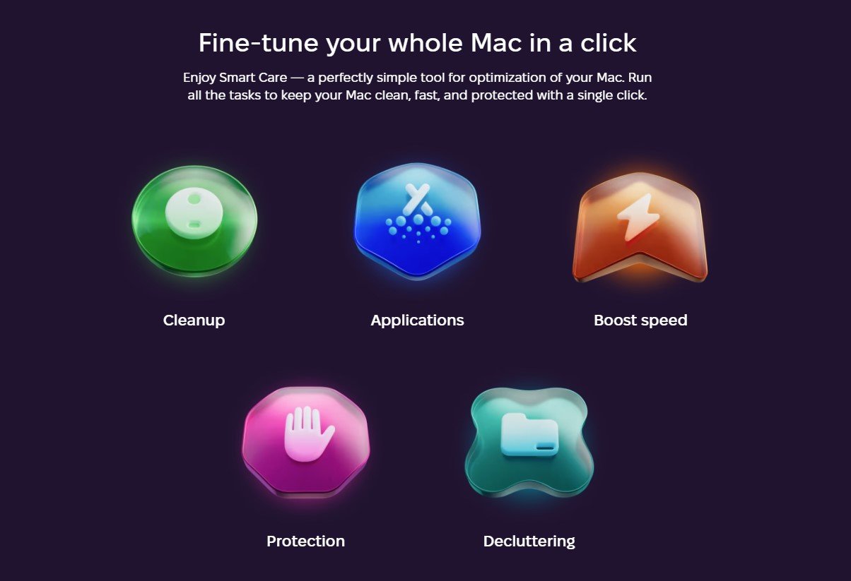 Clean My Mac