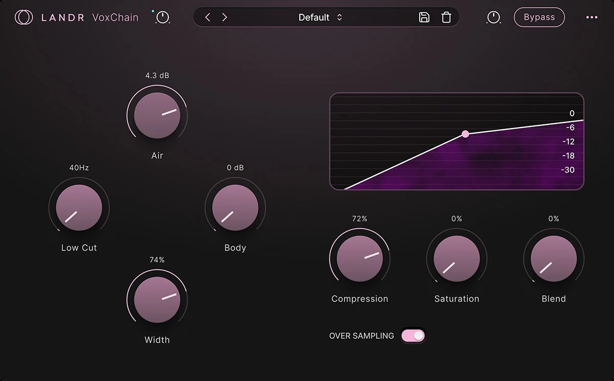LANDR Vocal Plugin Bundle v2025.12