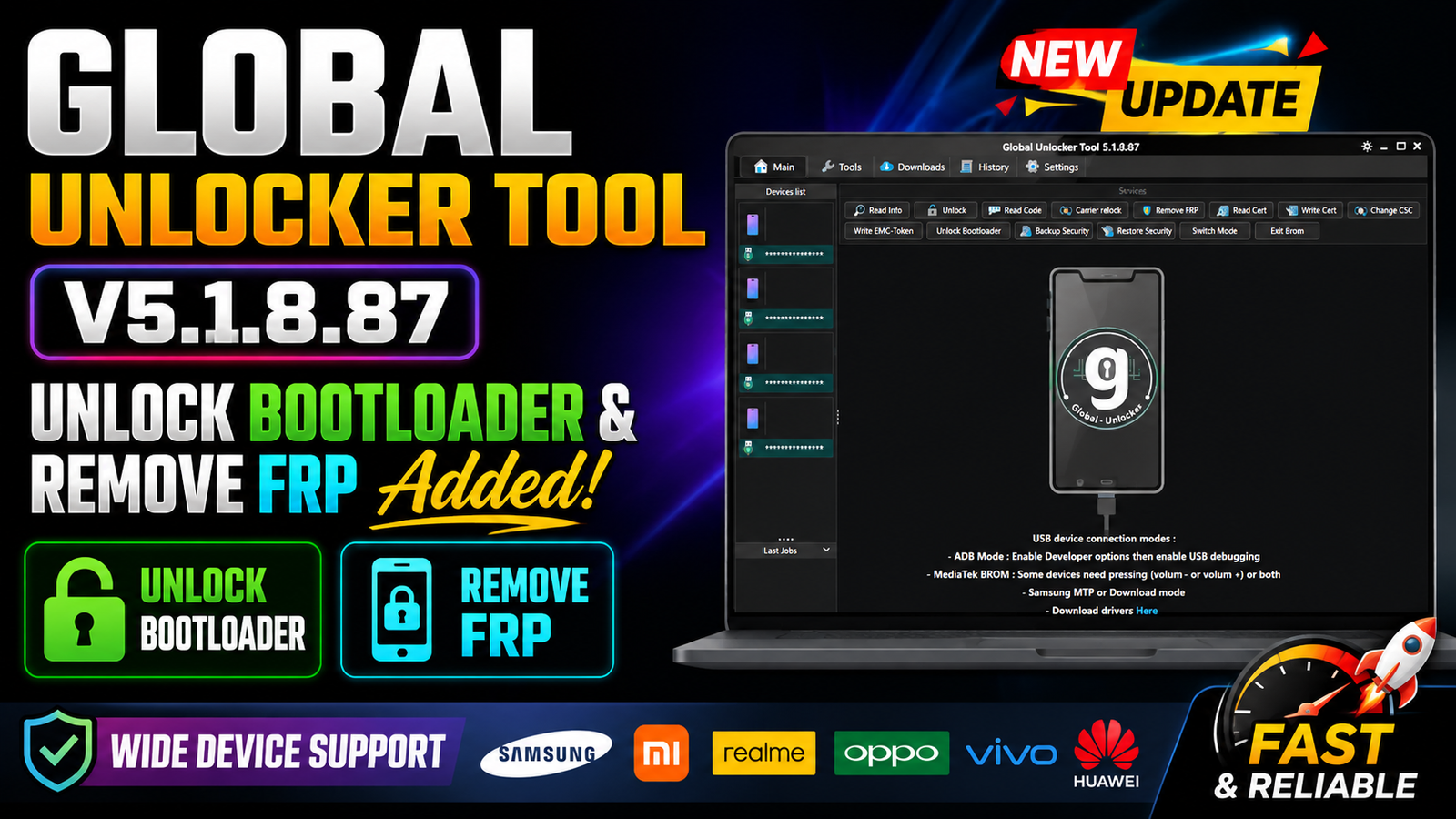 Global Unlocker Tool V5.1.8.87
