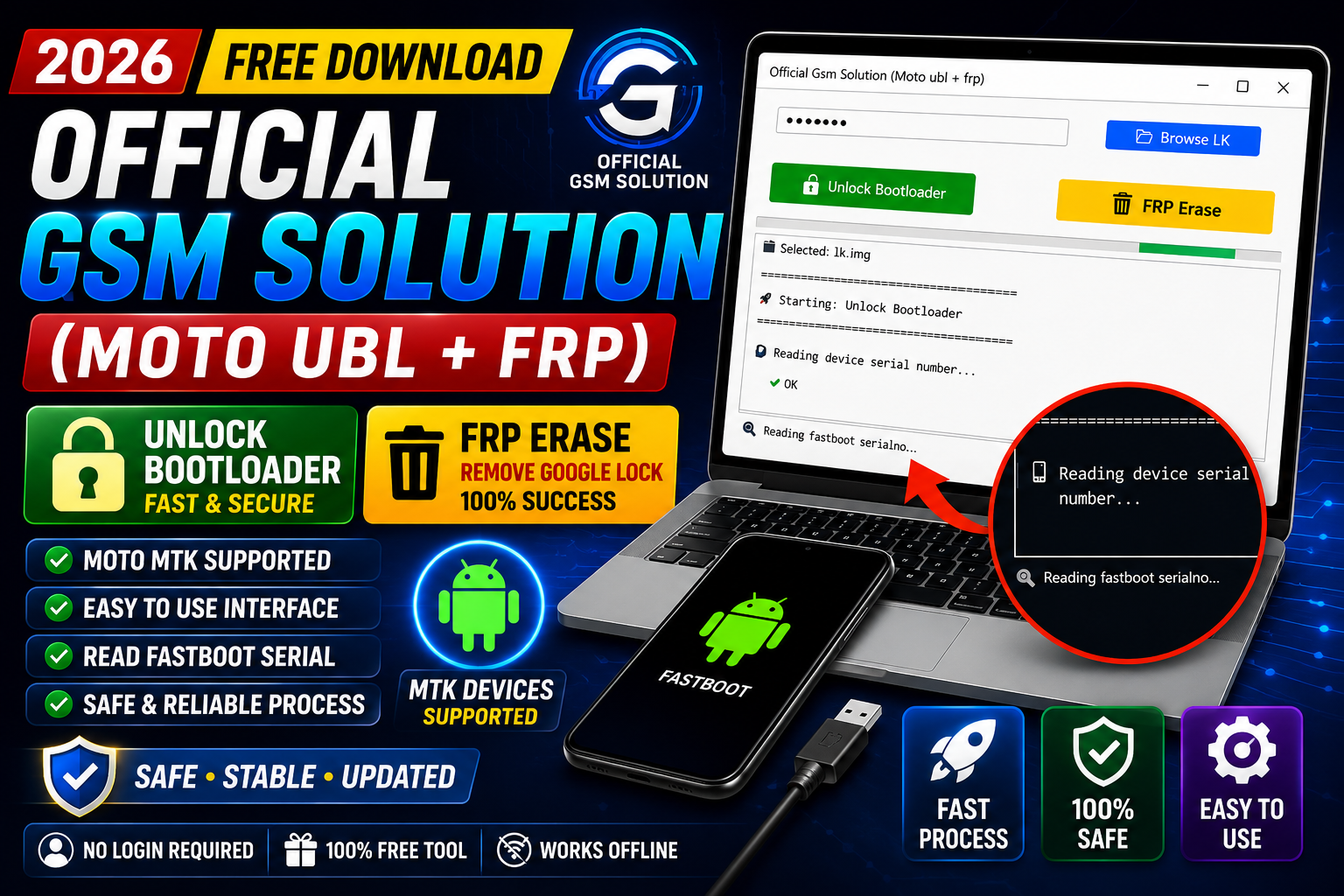 Official Gsm Solution