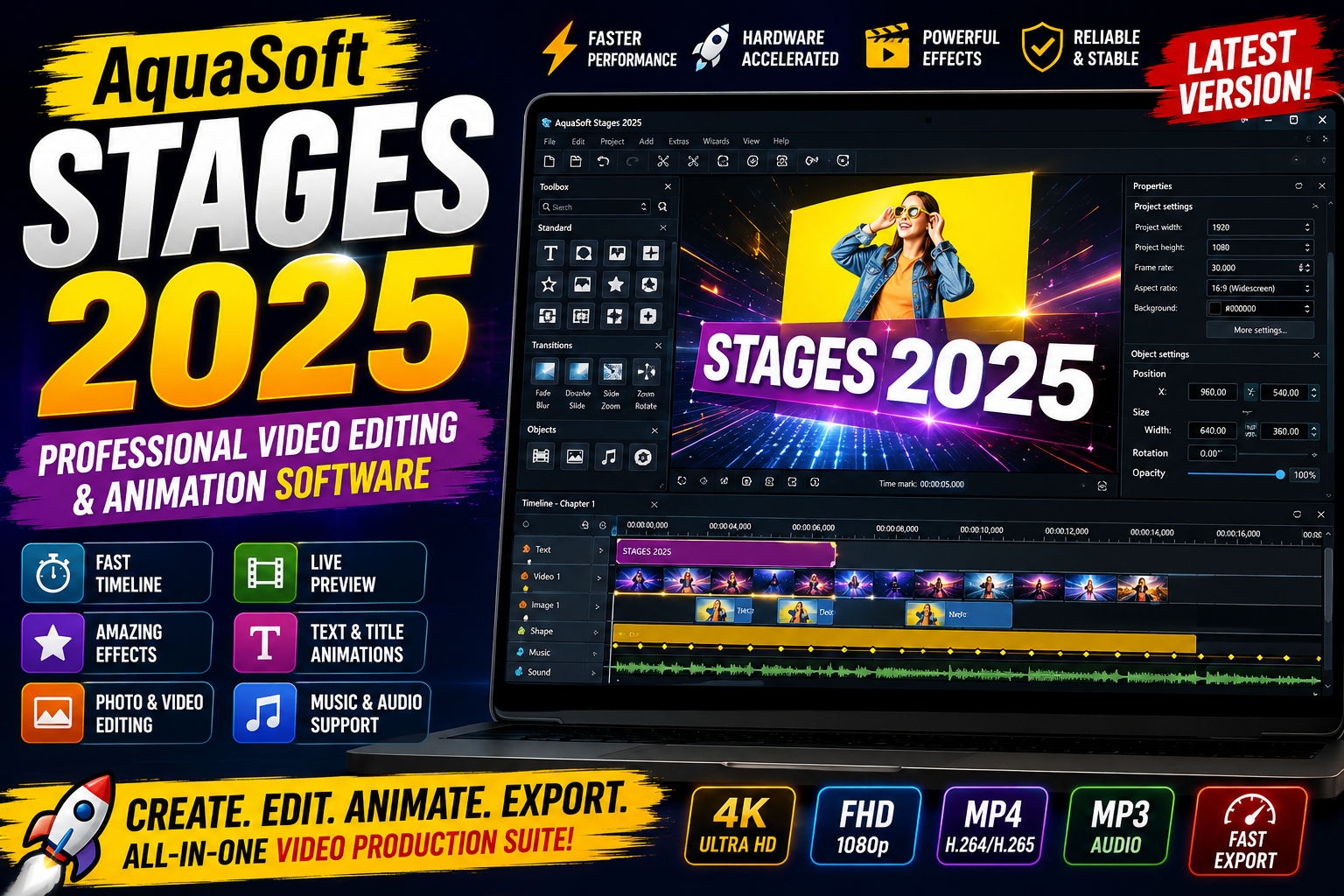 AquaSoft Stages 2025