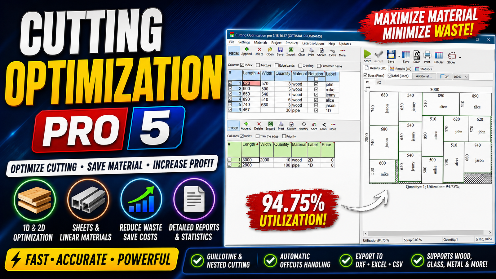 Cutting Optimization Pro 5